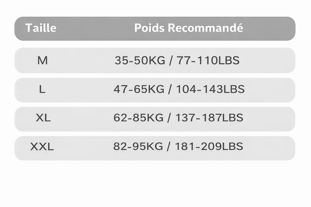 Améliorez votre posture en quelques jours grâce à ce correcteur confortable et réglable.